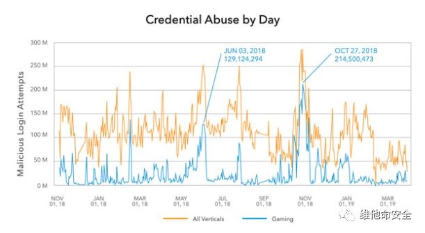 ҫ������-�Ƽ����ܳ���,�����ָ���Ȥ��