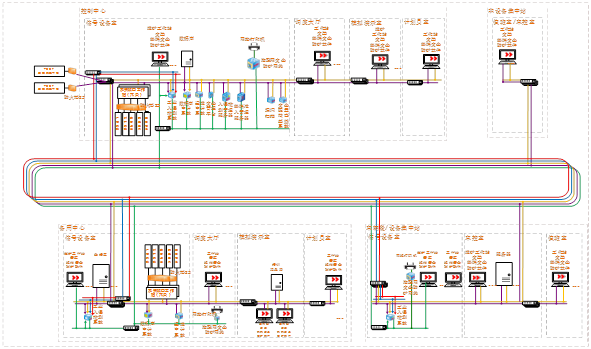 ҫ������-�Ƽ����ܳ���,�����ָ���Ȥ��