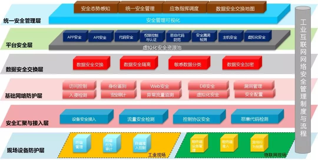 ҫ������-�Ƽ����ܳ���,�����ָ���Ȥ��