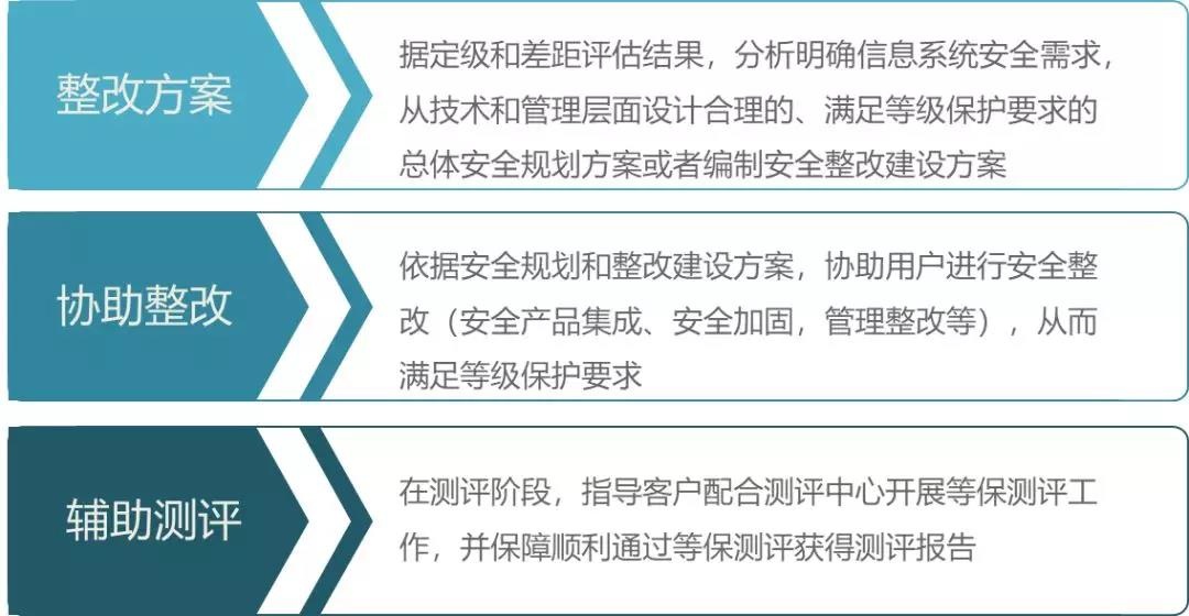 ҫ������-�Ƽ����ܳ���,�����ָ���Ȥ��