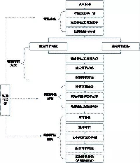 ҫ������-�Ƽ����ܳ���,�����ָ���Ȥ��