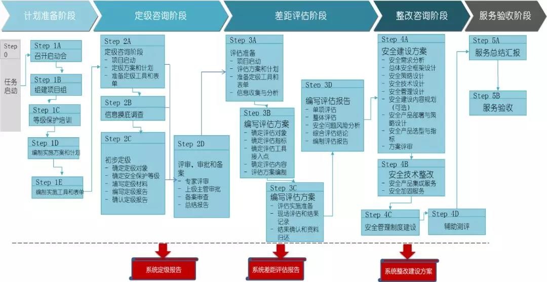 ҫ������-�Ƽ����ܳ���,�����ָ���Ȥ��