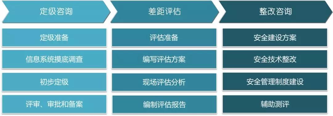 ҫ������-�Ƽ����ܳ���,�����ָ���Ȥ��