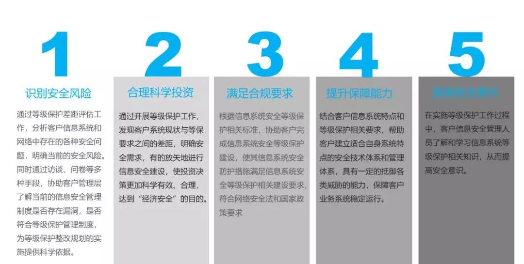 ҫ������-�Ƽ����ܳ���,�����ָ���Ȥ��