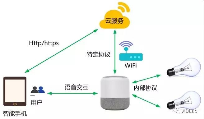 ҫ������-�Ƽ����ܳ���,�����ָ���Ȥ��