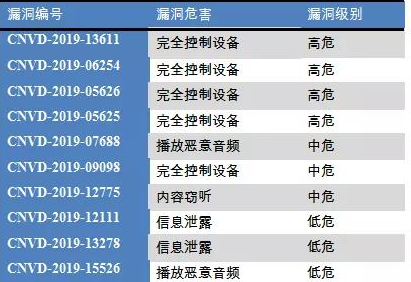 ҫ������-�Ƽ����ܳ���,�����ָ���Ȥ��