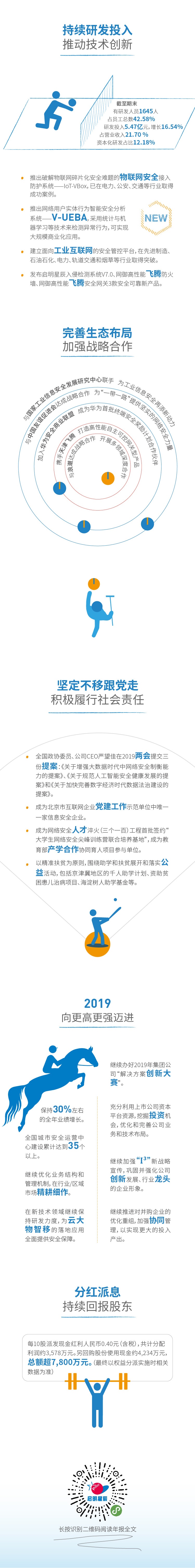 ҫ������-�Ƽ����ܳ���,�����ָ���Ȥ��