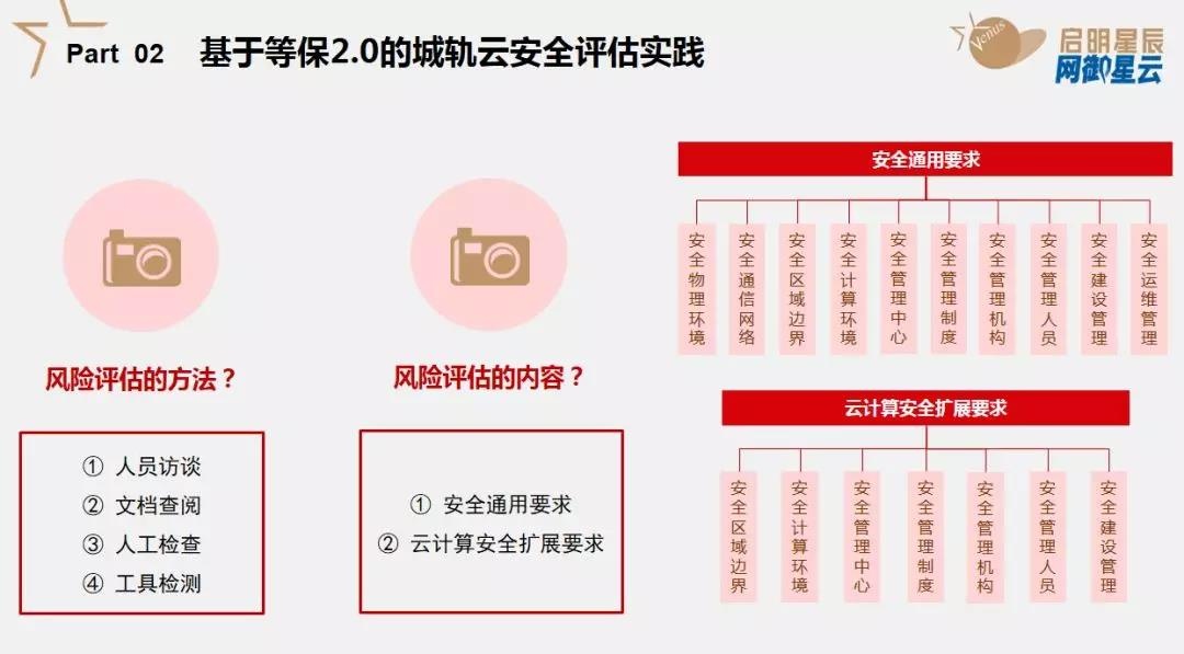 ҫ������-�Ƽ����ܳ���,�����ָ���Ȥ��