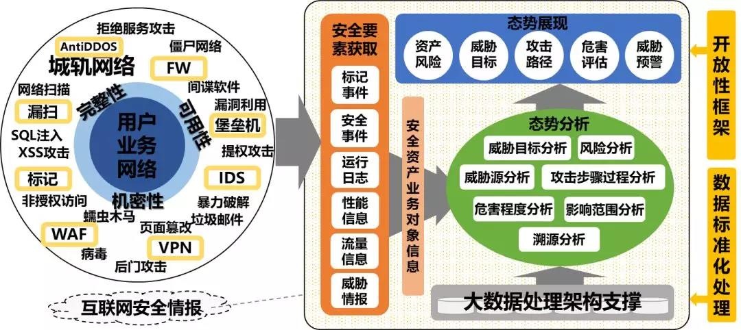 ҫ������-�Ƽ����ܳ���,�����ָ���Ȥ��