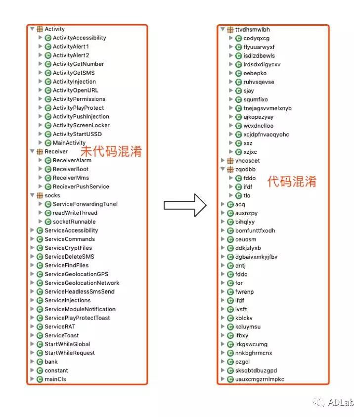 ҫ������-�Ƽ����ܳ���,�����ָ���Ȥ��