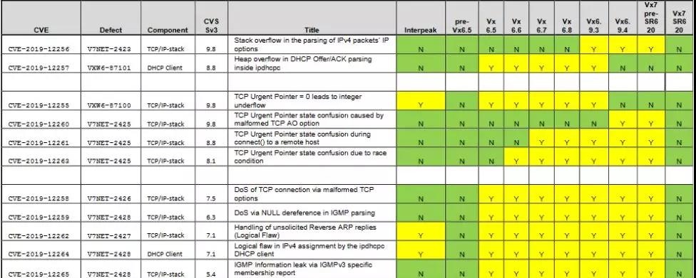 ҫ������-�Ƽ����ܳ���,�����ָ���Ȥ��