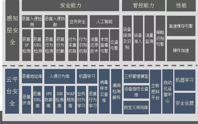 ҫ������-�Ƽ����ܳ���,�����ָ���Ȥ��