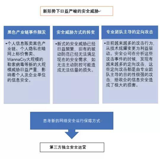 ҫ������-�Ƽ����ܳ���,�����ָ���Ȥ��