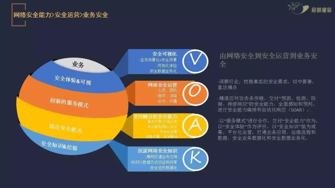 ҫ������-�Ƽ����ܳ���,�����ָ���Ȥ��