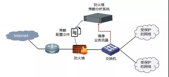 ҫ������-�Ƽ����ܳ���,�����ָ���Ȥ��