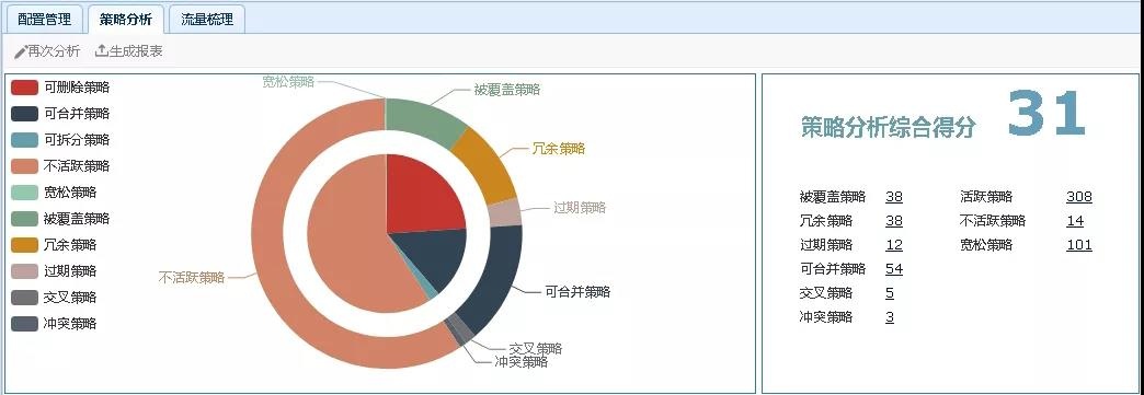 ҫ������-�Ƽ����ܳ���,�����ָ���Ȥ��