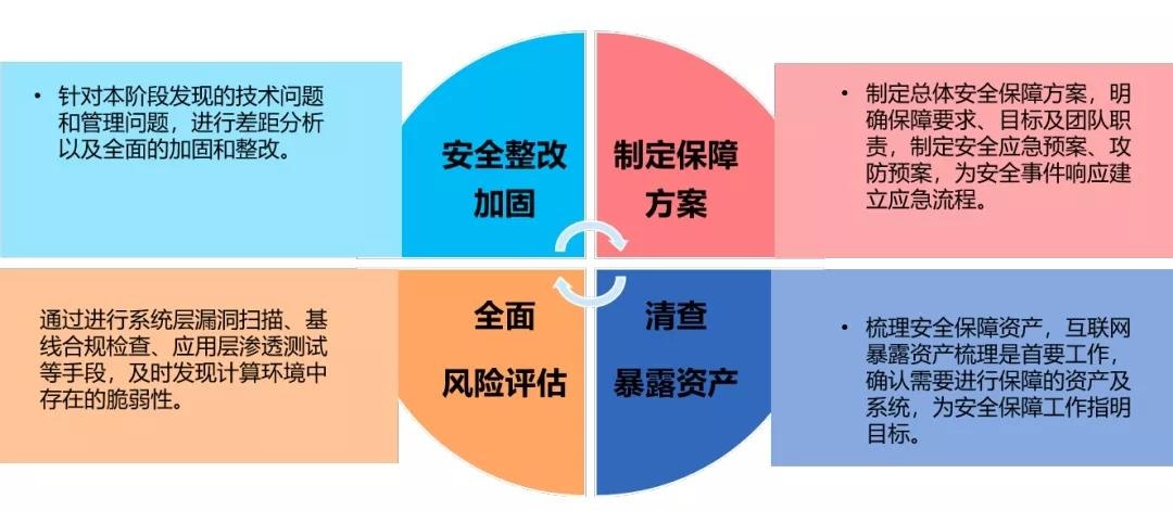 ҫ������-�Ƽ����ܳ���,�����ָ���Ȥ��