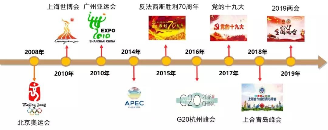 ҫ������-�Ƽ����ܳ���,�����ָ���Ȥ��