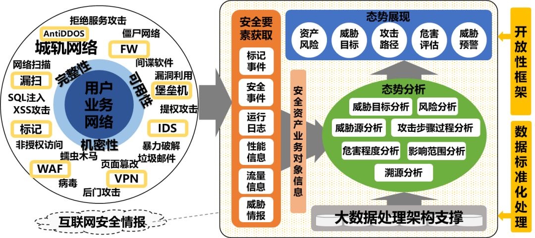 ҫ������-�Ƽ����ܳ���,�����ָ���Ȥ��