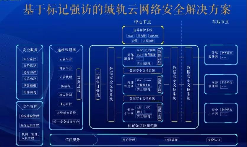 ҫ������-�Ƽ����ܳ���,�����ָ���Ȥ��