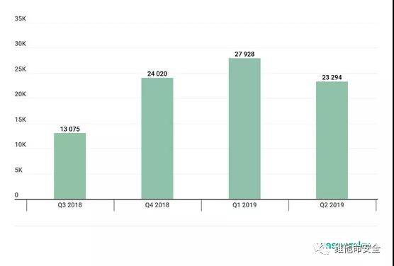 Ò«ÊÀÓéÀÖ-¿Æ¼¼¸³Äܳ¡¾°,ÈÃÓéÀÖ¸üÓÐȤ¡£