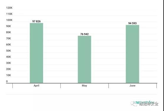 ҫ������-�Ƽ����ܳ���,�����ָ���Ȥ��