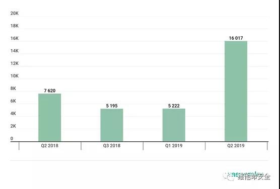 Ò«ÊÀÓéÀÖ-¿Æ¼¼¸³Äܳ¡¾°,ÈÃÓéÀÖ¸üÓÐȤ¡£