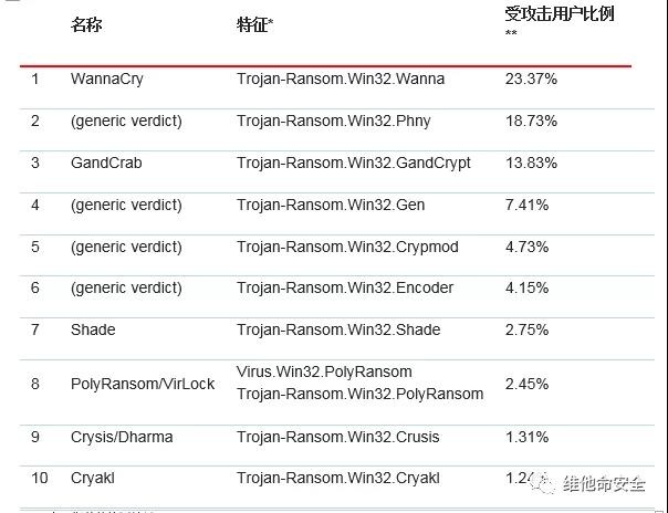 ҫ������-�Ƽ����ܳ���,�����ָ���Ȥ��