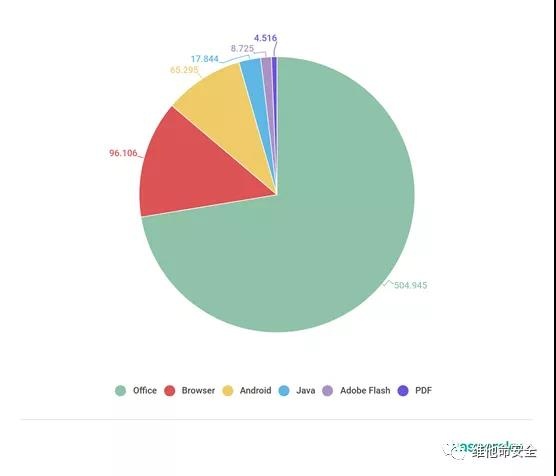 Ò«ÊÀÓéÀÖ-¿Æ¼¼¸³Äܳ¡¾°,ÈÃÓéÀÖ¸üÓÐȤ¡£