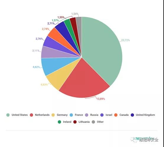 ҫ������-�Ƽ����ܳ���,�����ָ���Ȥ��