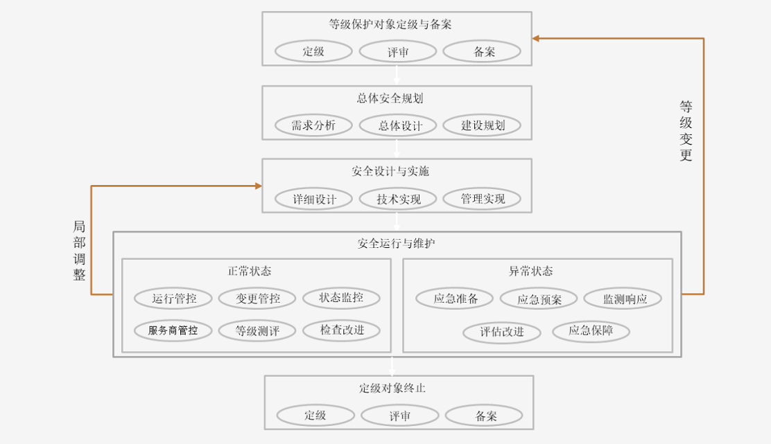 ҫ������-�Ƽ����ܳ���,�����ָ���Ȥ��