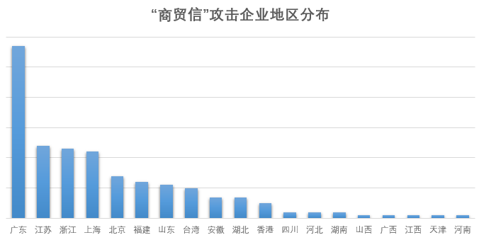 ҫ������-�Ƽ����ܳ���,�����ָ���Ȥ��