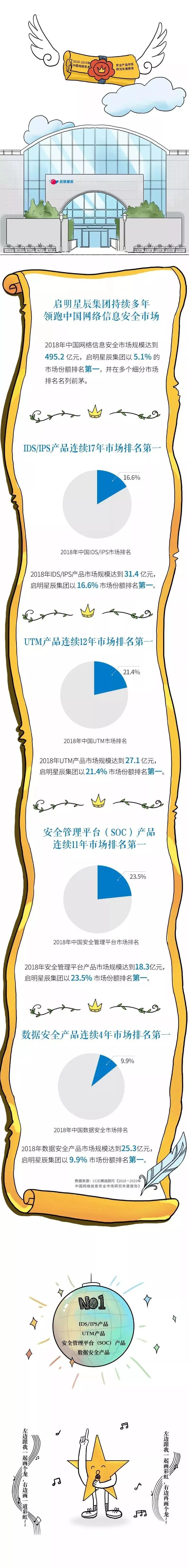 ҫ������-�Ƽ����ܳ���,�����ָ���Ȥ��