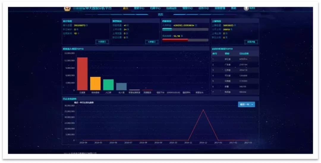 ҫ������-�Ƽ����ܳ���,�����ָ���Ȥ��