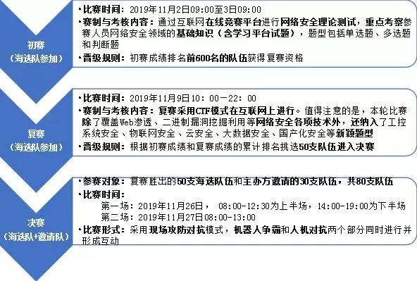 ҫ������-�Ƽ����ܳ���,�����ָ���Ȥ��