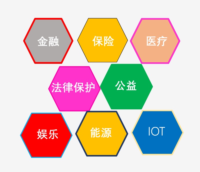 ҫ������-�Ƽ����ܳ���,�����ָ���Ȥ��