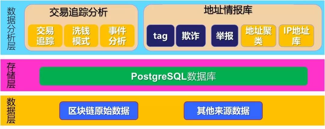 ҫ������-�Ƽ����ܳ���,�����ָ���Ȥ��