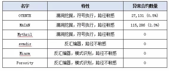 ҫ������-�Ƽ����ܳ���,�����ָ���Ȥ��