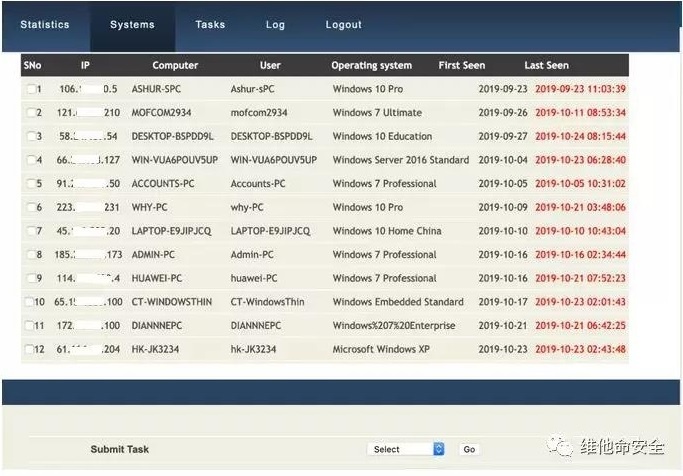 ҫ������-�Ƽ����ܳ���,�����ָ���Ȥ��