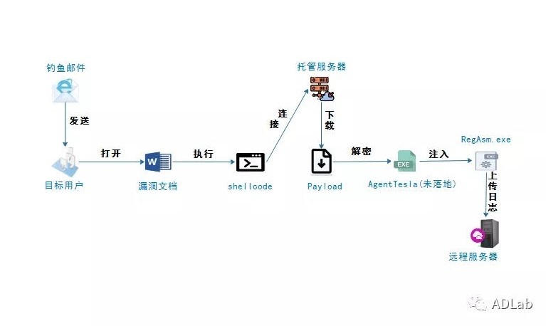 ҫ������-�Ƽ����ܳ���,�����ָ���Ȥ��