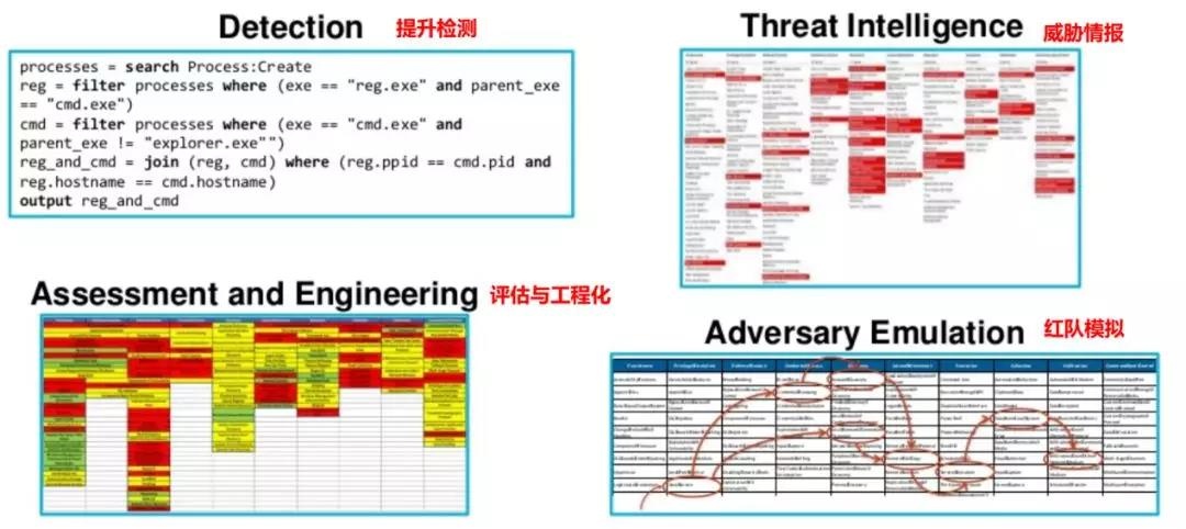 ҫ������-�Ƽ����ܳ���,�����ָ���Ȥ��