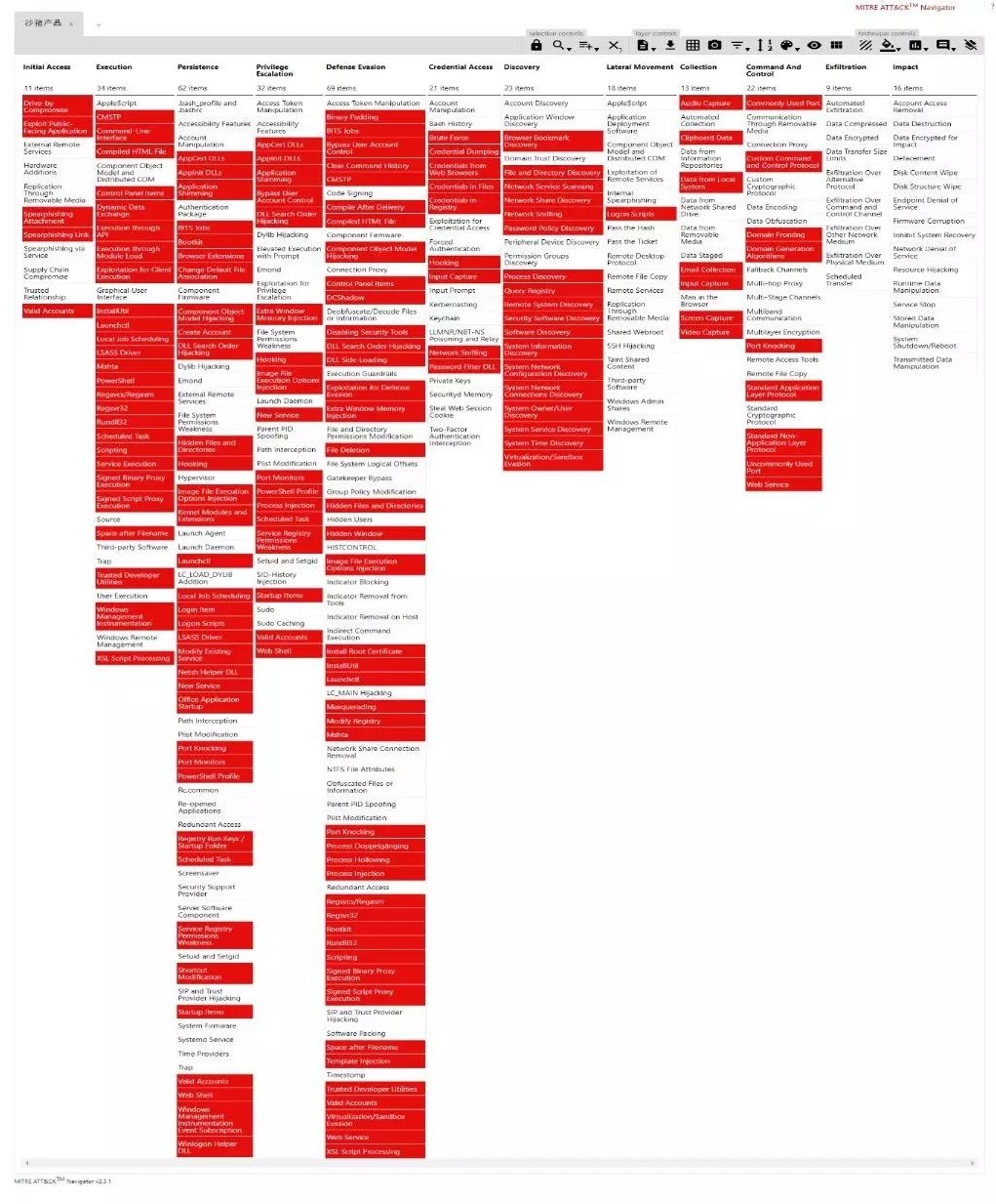 ҫ������-�Ƽ����ܳ���,�����ָ���Ȥ��