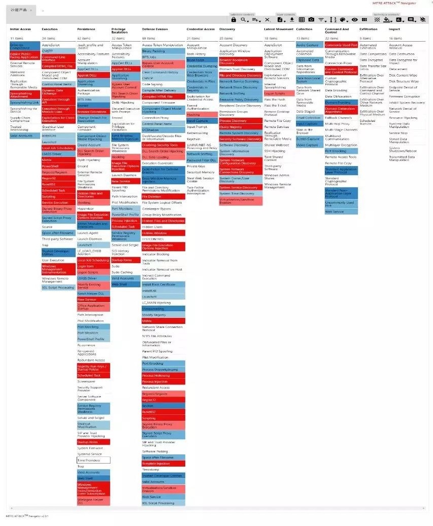 ҫ������-�Ƽ����ܳ���,�����ָ���Ȥ��