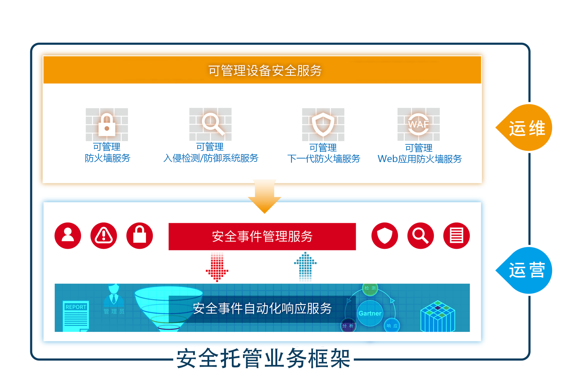 ҫ������-�Ƽ����ܳ���,�����ָ���Ȥ��