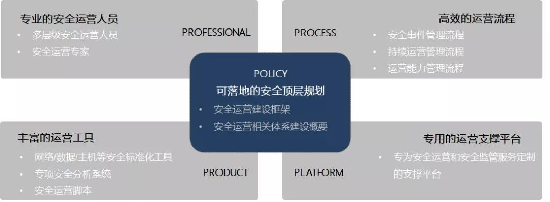 ҫ������-�Ƽ����ܳ���,�����ָ���Ȥ��