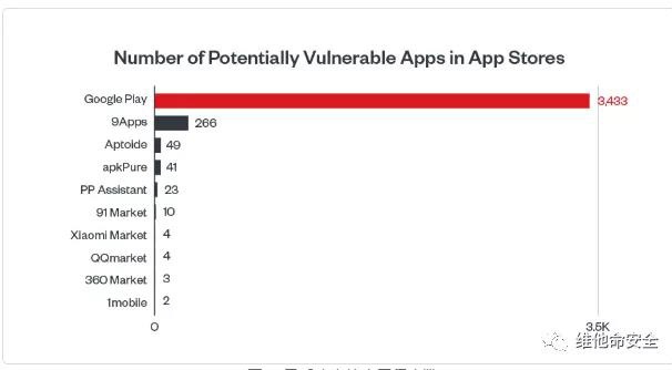 ҫ������-�Ƽ����ܳ���,�����ָ���Ȥ��