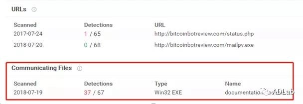 ҫ������-�Ƽ����ܳ���,�����ָ���Ȥ��