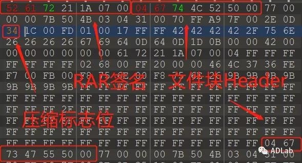 ҫ������-�Ƽ����ܳ���,�����ָ���Ȥ��