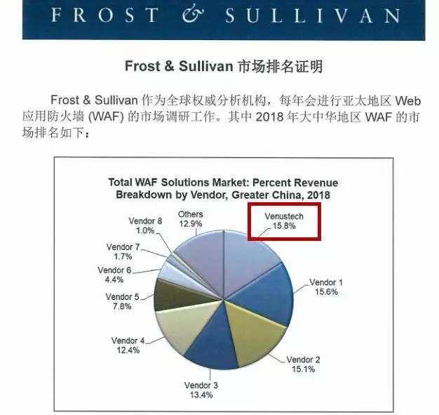 ҫ������-�Ƽ����ܳ���,�����ָ���Ȥ��